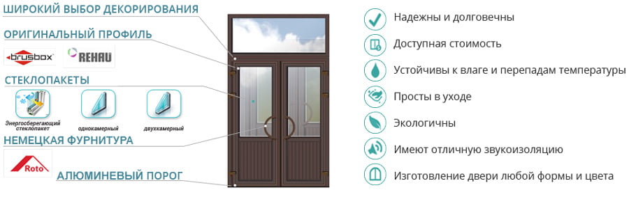 Входные пластиковые двери, преимущества